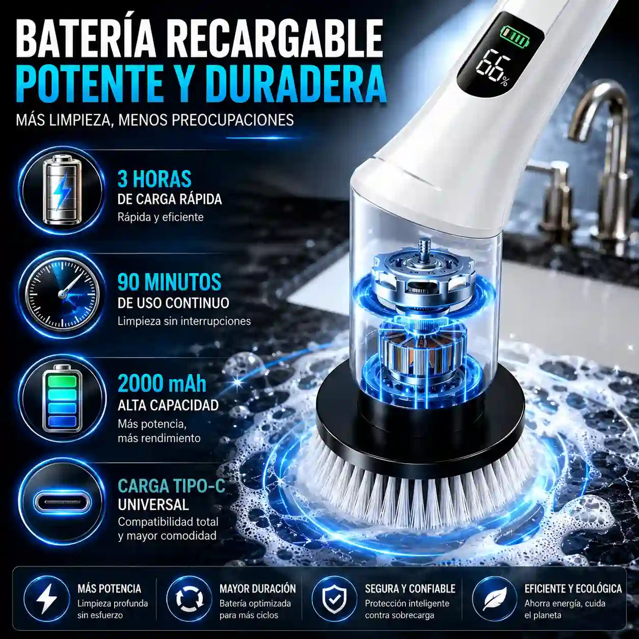 Cepillo Eléctrico 9 en 1 - Limpieza profunda en segundos
