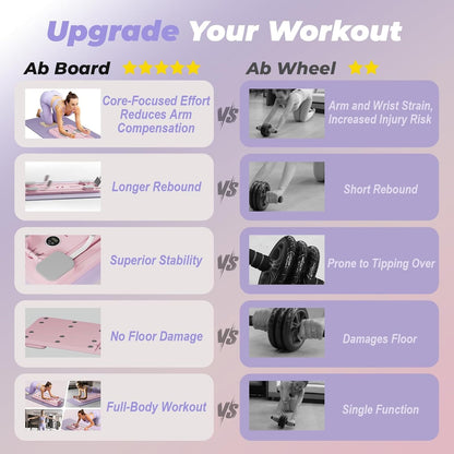 Tabla de Pilates – Tonifica y Moldea tu Cuerpo en Casa